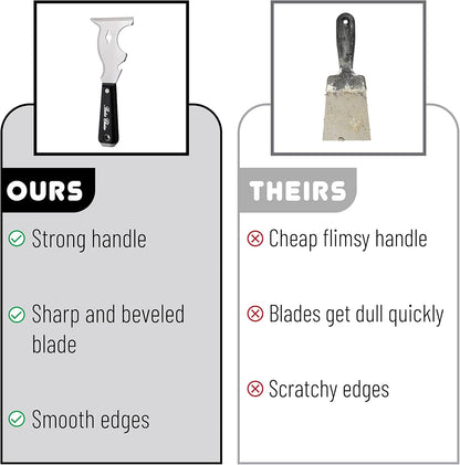 wood handle with ergonomic soft-grip design for extended use