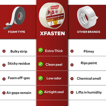 XFasten Invisible Window Draft Tape – Dust and Pollen Barrier for a Cleaner, Calmer Home Environment