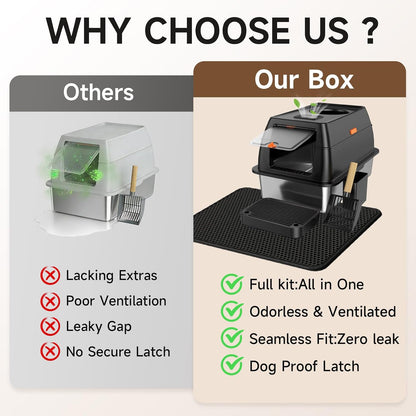 XL Enclosed Litter Box with Lockable Latch – Family-Safe Cat Containment for Nurseries and Kids' Rooms
