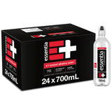 Essentia 9.5+ pH Electrolyte Water – Hydration Ritual for Home Spa, Self-Care Sunday and Mindful Mornings