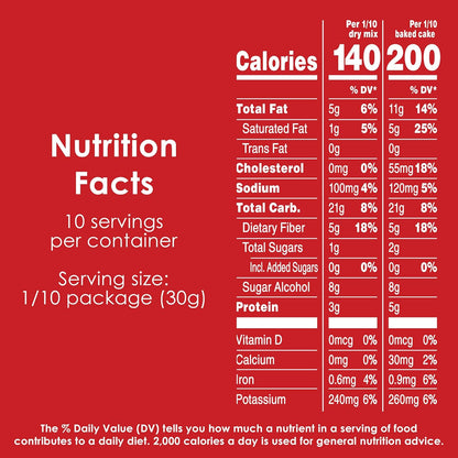 zero grams of added sugar per serving