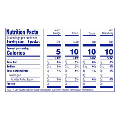 zero grams of sugar and 5-10 calories per 16 fl oz serving