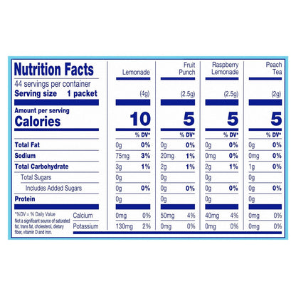zero grams of sugar per serving