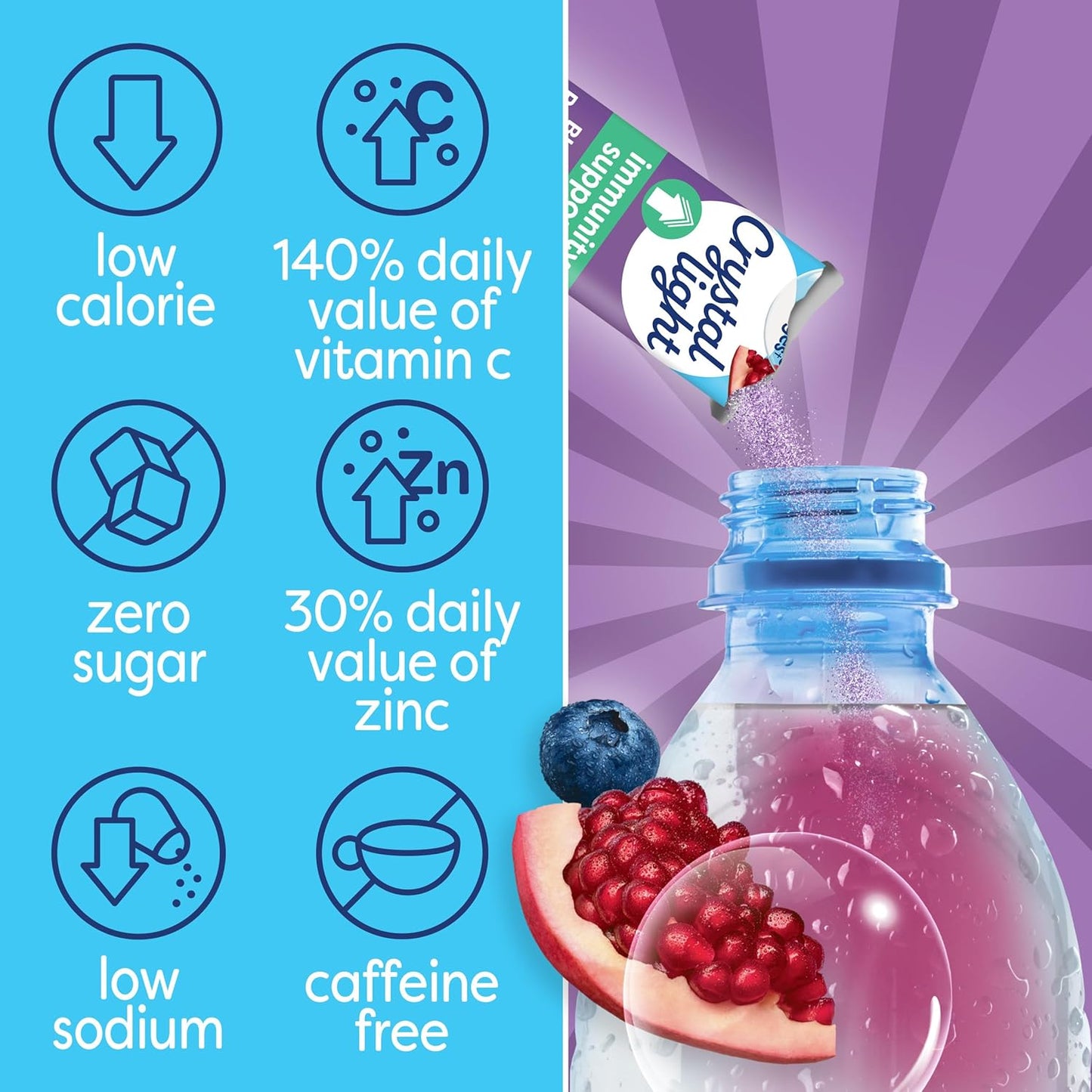 zero sugar, 5 calories, low sodium formulation