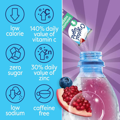 zero sugar, 5 calories, low sodium formulation