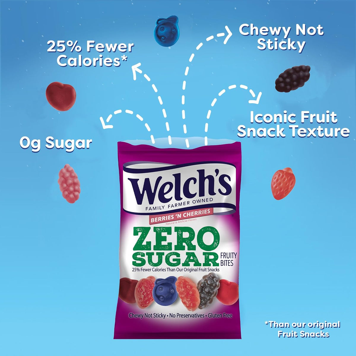 zero sugar and 25% fewer calories than original welch's fruit snacks