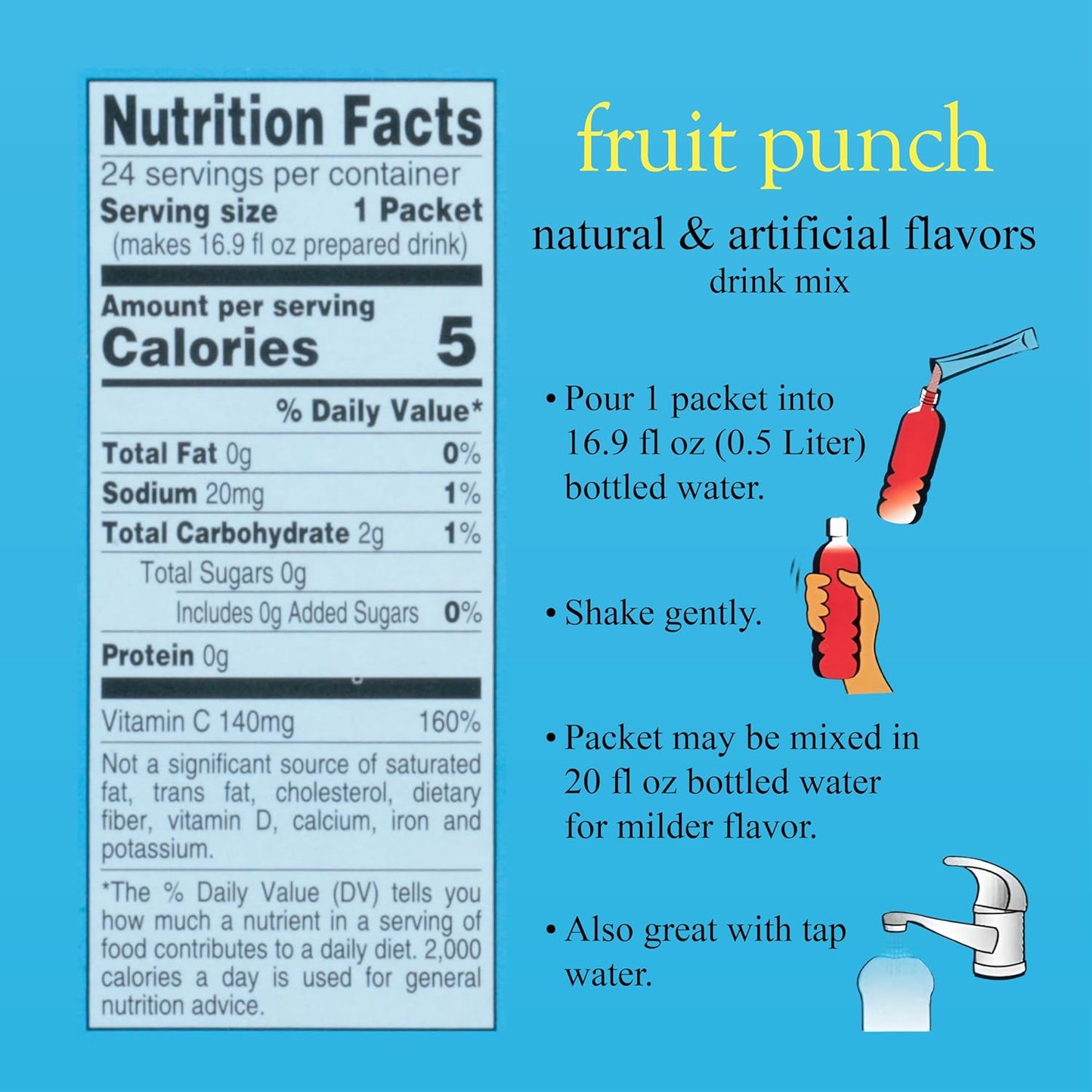 zero-sugar, calorie-free formula