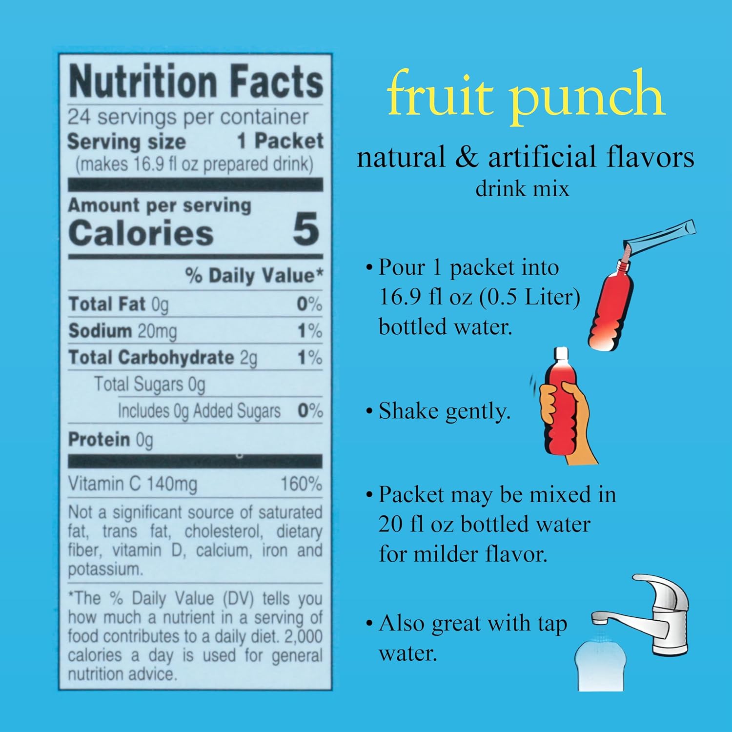 zero-sugar, calorie-free formula