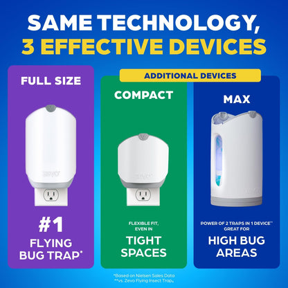 Zevo Fruit Fly and Gnat Trap – Quiet Bug Catcher for Bedrooms and Reading Nooks, Restful Pest-Free Evenings
