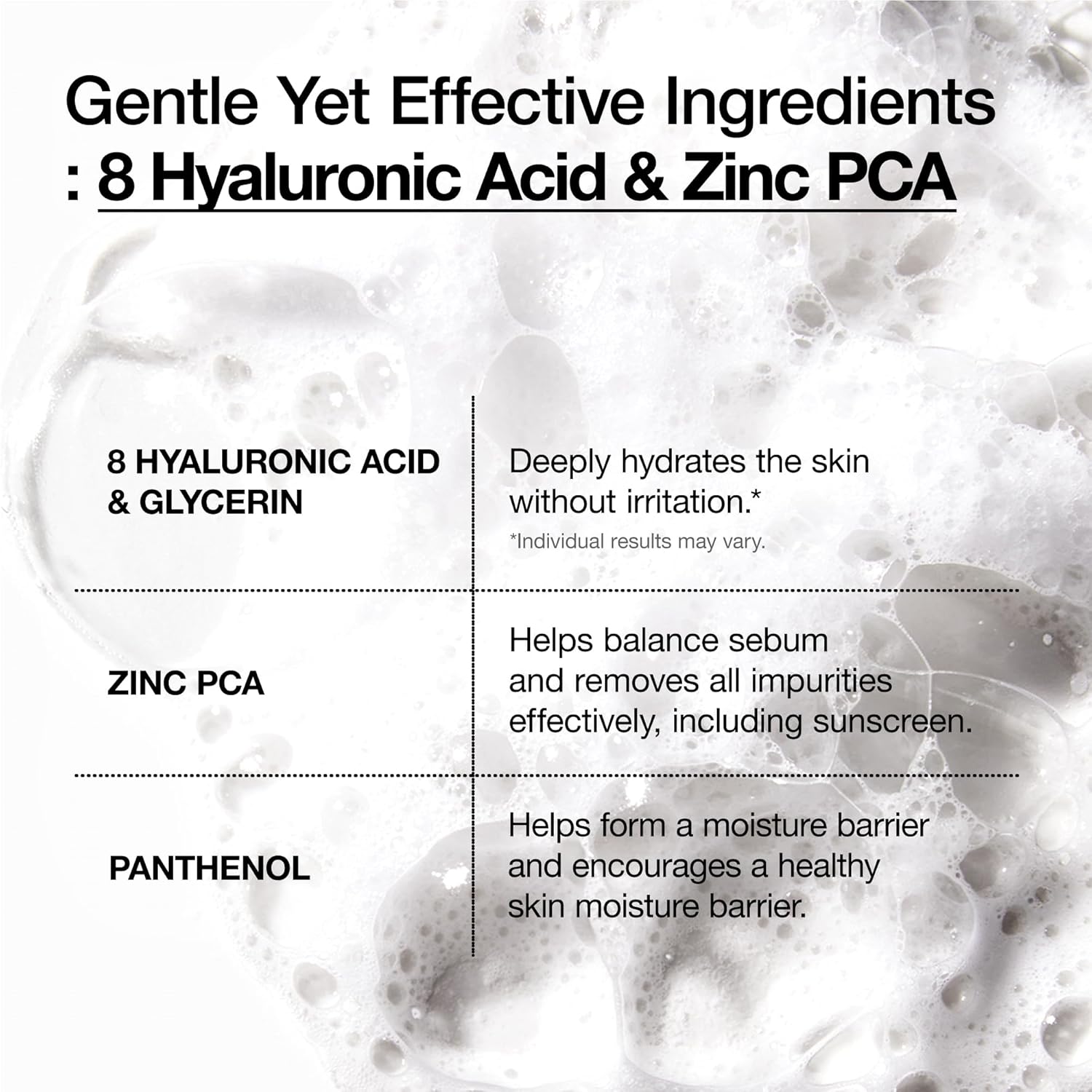 zinc pca for sebum regulation and oil control
